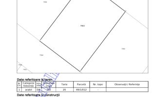 Teren ideal investitie 2 loturi  Str Calugareni-Lapusneanu - Poză 5