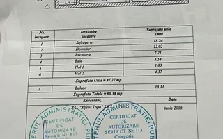 2 camere Confort 1 | Acces facil |Tomis 3 | Balcon 13 mp, beci și boxa - Poză 12