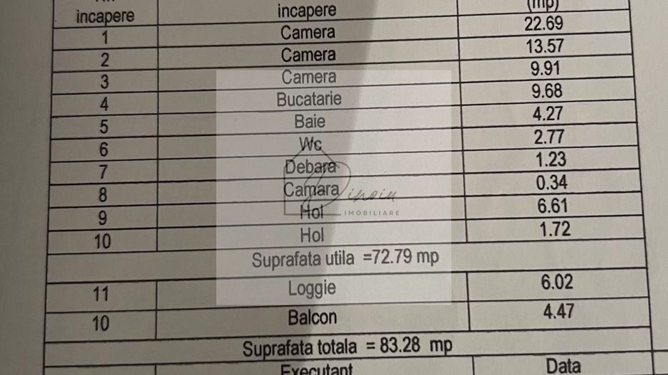 Apartament 3 camere premium I Calea Vacaresti  I centrala proprie - Poză 7