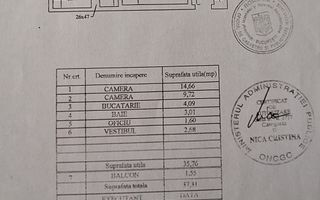 2 Camere | Zona Veteranilor | Etaj Intermediar | Centrala Proprie - Schiță 14