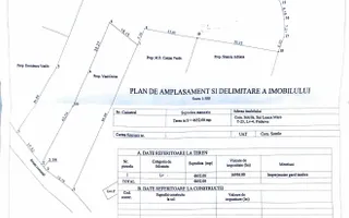 Teren 4652 mp cu izvor pe el, Lunca Mare, lângă păstrăvăria Doftana - Poză 11