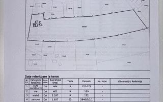 vand teren intravilan+intravilan extins - Poză 1