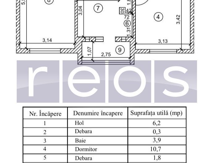 DE VANZARE 2 CAMERE DECOMANDAT | TEIUL DOAMNEI | ETAJ 7/8 | BALCON - Poză 8