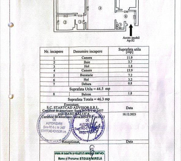 Tomis Nord/ Brotacei - 2 camere confort 1 parter - Poză 2