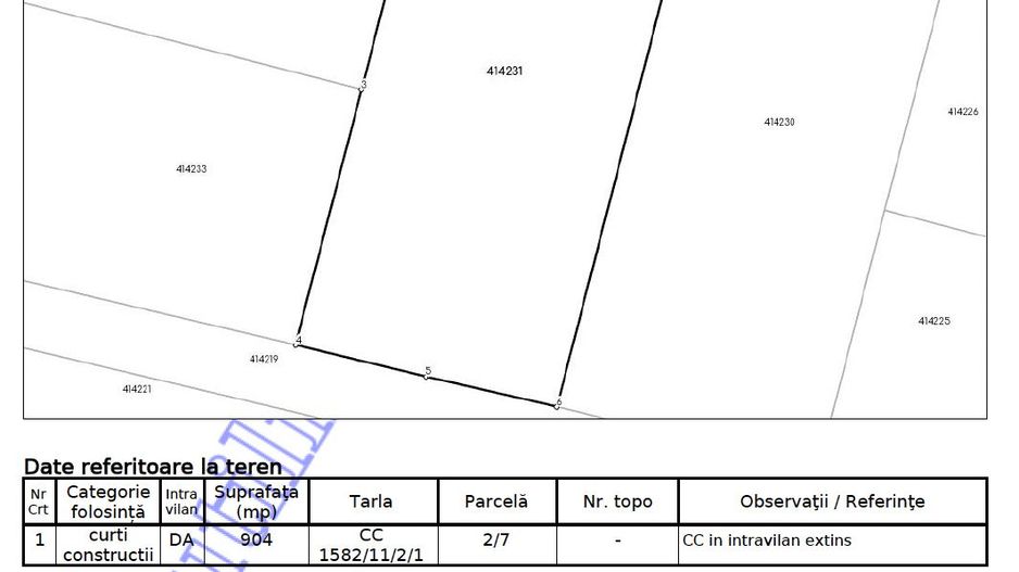 Teren intravilan pentru constructii in Belvedere parcela 27 - Poză 3