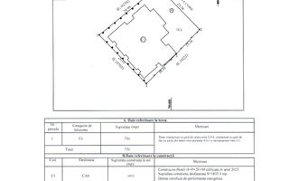 EFORIE NORD (COD10) - Pensiune de vanzare - Poză 15
