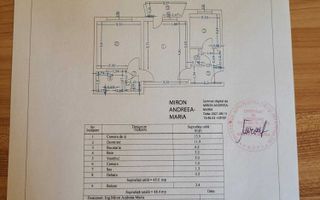 Apartament 2 camere, Drumul Taberei, bloc de tip F, Plaza, 4/4 - Poză 1