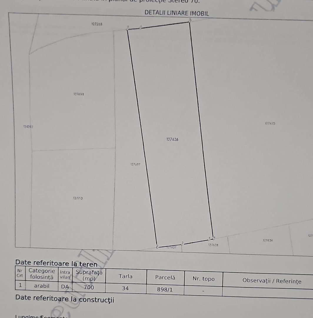 Exclusivitate MAG Invest – Teren 2300 mp Vanatori, ideal investitie - Poză 7