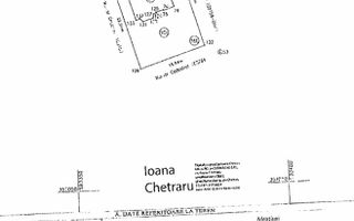 Oportunitatea casa Snagov / The opportunity of the Snagov house - Poză 17