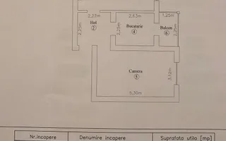 2 Cam. Aradului - Piața Verde | centrala termica - Schiță 13