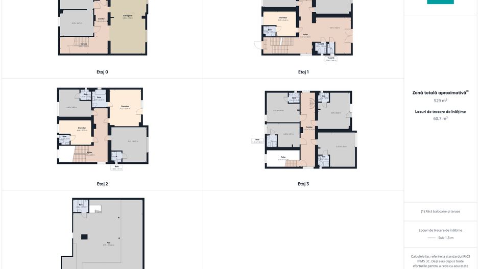 Casă în zona turistică maximă, Băile 1 Mai, Oradea - Poză 7