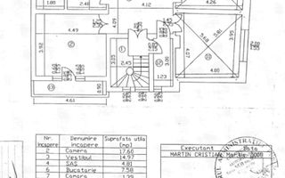 VANZARE CASA D+P+1+M | ZONA PARCUL CAROL - Poză 25