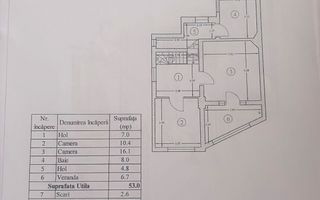 Vilă în Cotroceni | Curte proprie | Gradina Botanică-Palat-Carol Davilla - Poză 11