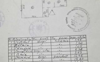 Vânzare apartament decomandat 2 camere Giurgiului - Cimitirul Evreiesc - Poză 9