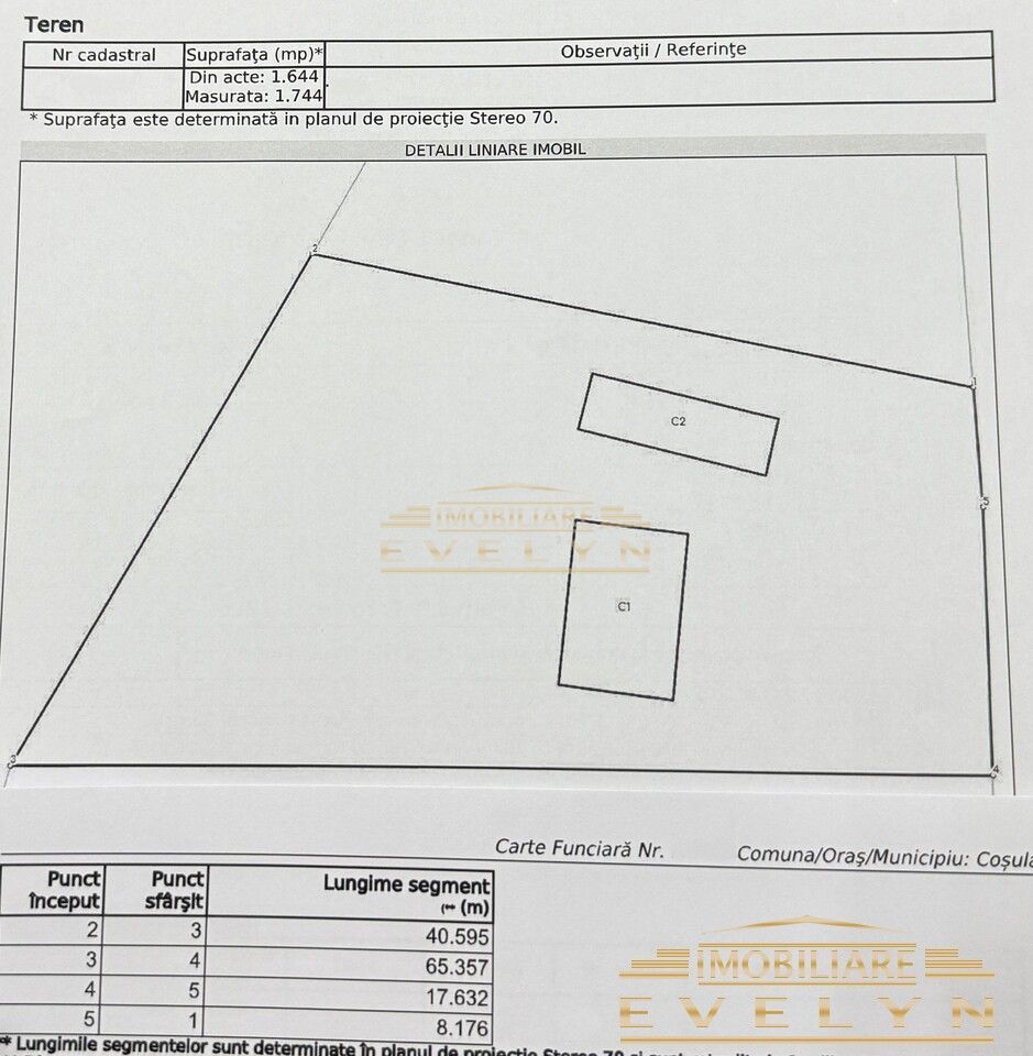 Casa + Teren de vanzare situata in Com. Cosula, pret 36000 Euro Negociabil - Poză 3