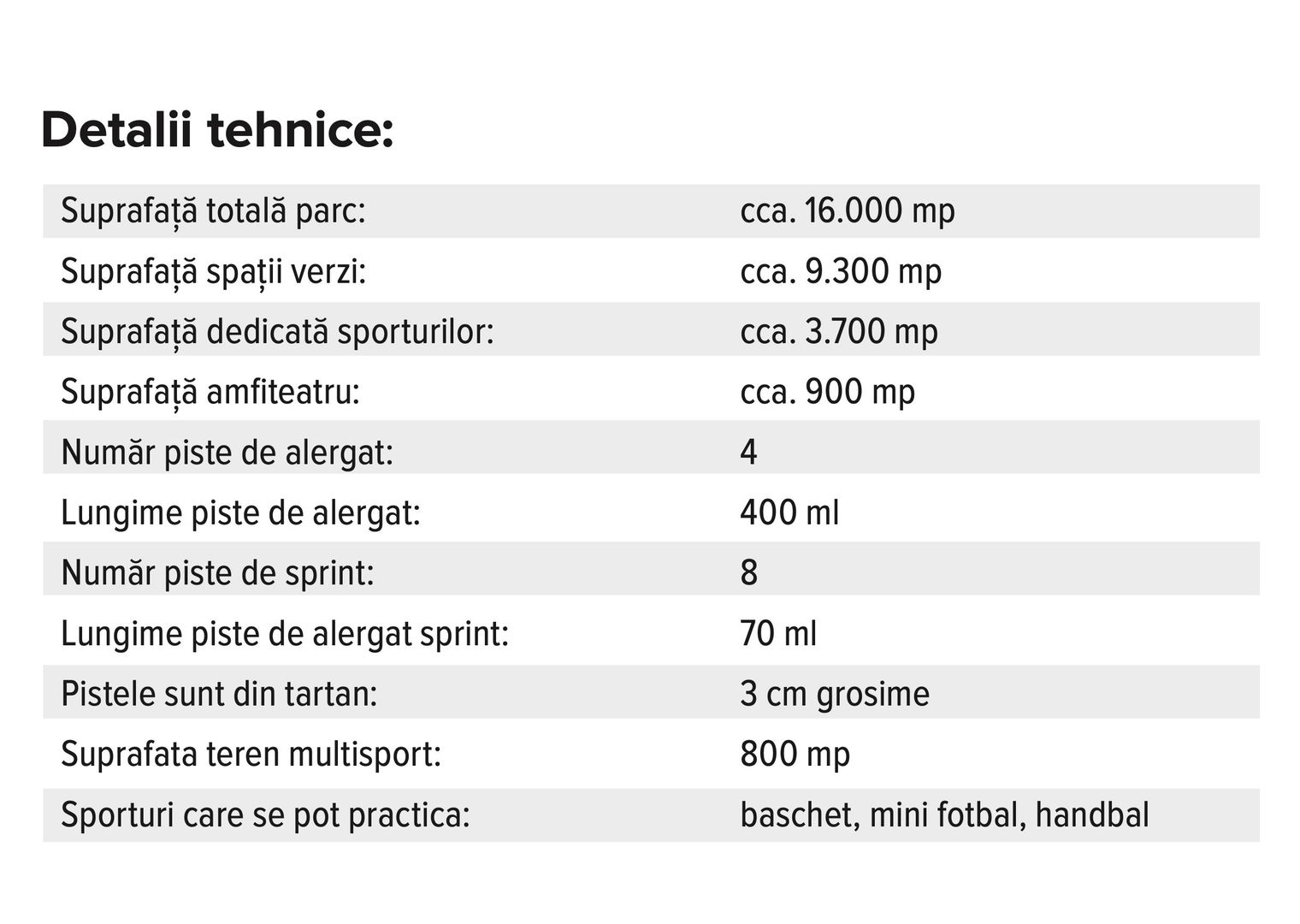 Ared City– Terenuri pentru o viață mai bună - Poză 5
