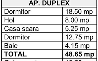 3cam.dec. duplex+terasa la et.7-8/5min metrou Berceni - Poză 3