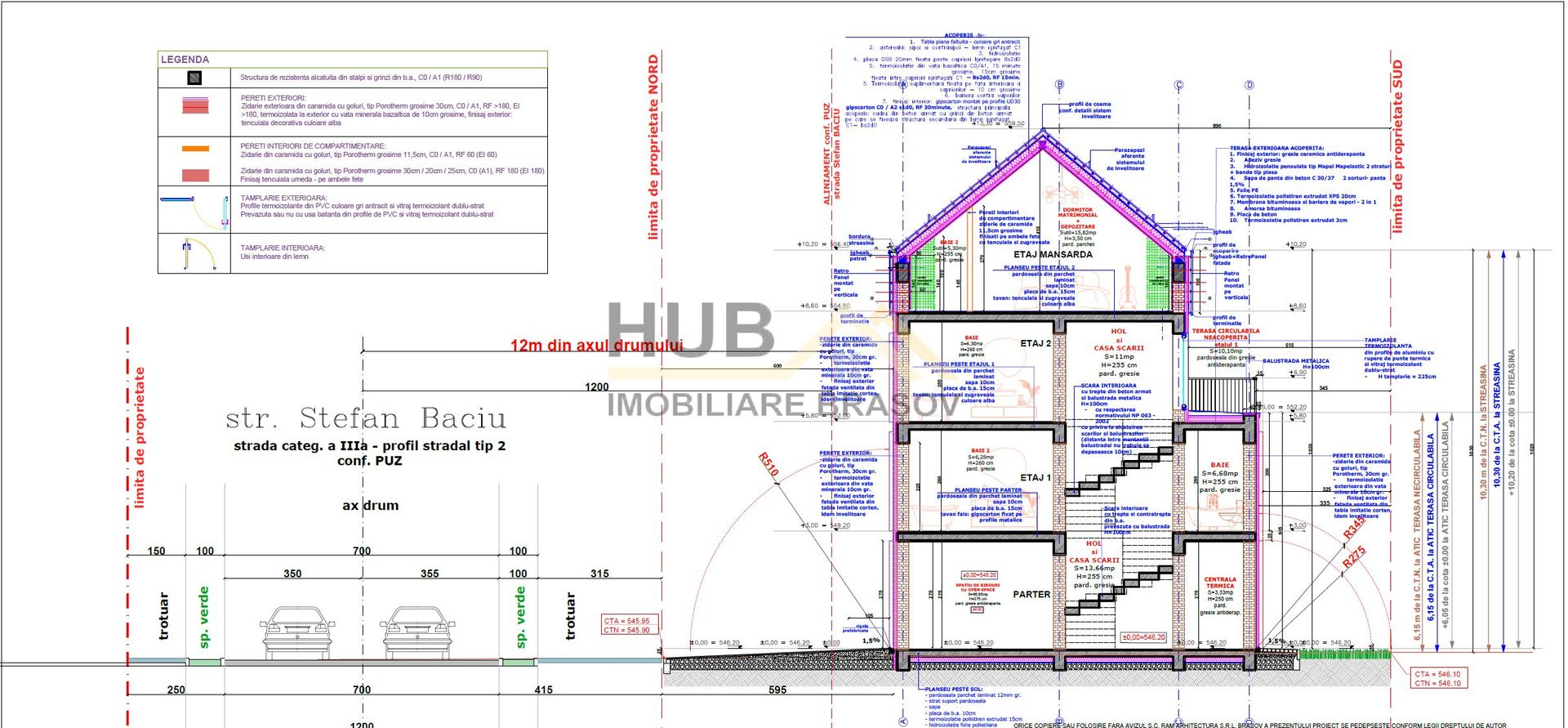 Teren cu Autorizatie Emisa | Comercial + Rezidential - Poză 6