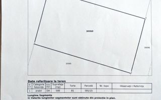Teren de vanzare / Sabareni / Giurgiu / 500 MP - Poză 1