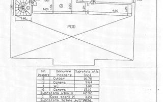 Vila renovata  - PARCUL CAROL - Poză 22