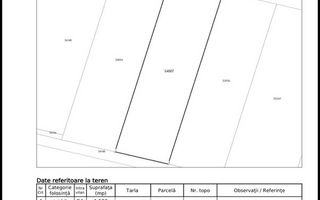 Teren intravilan 1500mp | Valea Iubirii Corunca | - Poză 1