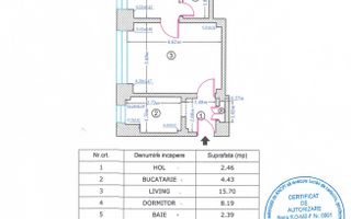 Central 2 Camere Cismigiu - Schiță 7