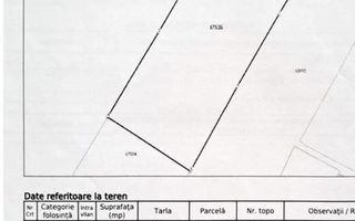 Teren intravilan 900 mp de vânzare în Vânători, la 9 km de Copou - Poză 2