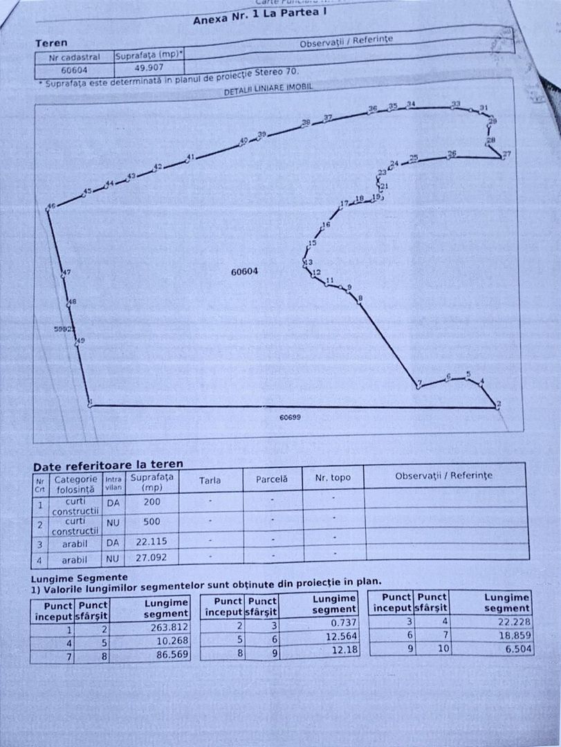 Teren 50000 mp, intravilan, Reghin, 0% comision - Poză 1