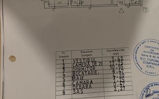 2 camere renovat complet | Tineretului – Timpuri Noi | 2 min metrou - Poză 5