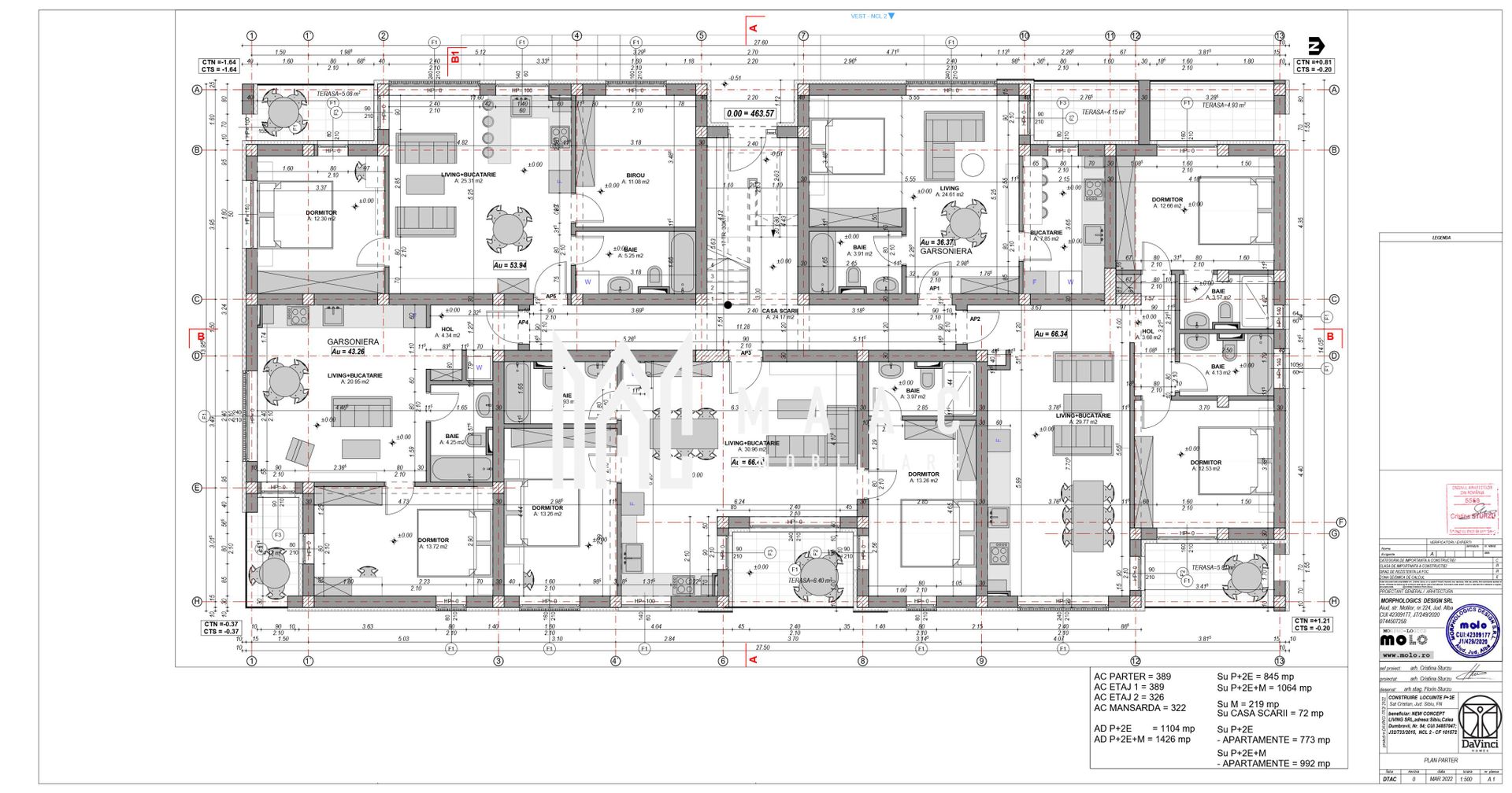Apartament 3 camere de vânzare | Sibiu | DaVinci Homes - Poză 1