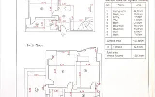 VANZARE PENTHOUSE EXCLUSIVIST UNIRII -ALBA IULIA - Poză 30