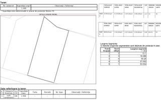 Teren metrou Republica 6000 mp autorizatie 26000 mp Parcul Sticlariei - Poză 3