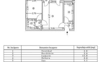 2 camere Calea Victoriei– Amzei | Renovat designer - Poză 3