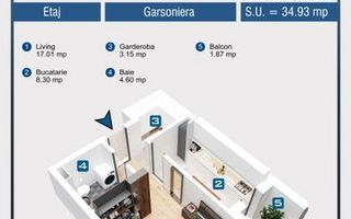 Vanzare Garsoniera Militari Residence, Soarelui - Poză 4