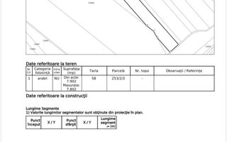 TEREN  EXTRAVILAN 7.802 mp –DOMNESTI, ILFOV - Poză 3