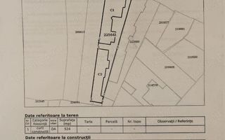 Vând Casă 2 corpuri stil vagon centrul Bucureștiului - Poză 2