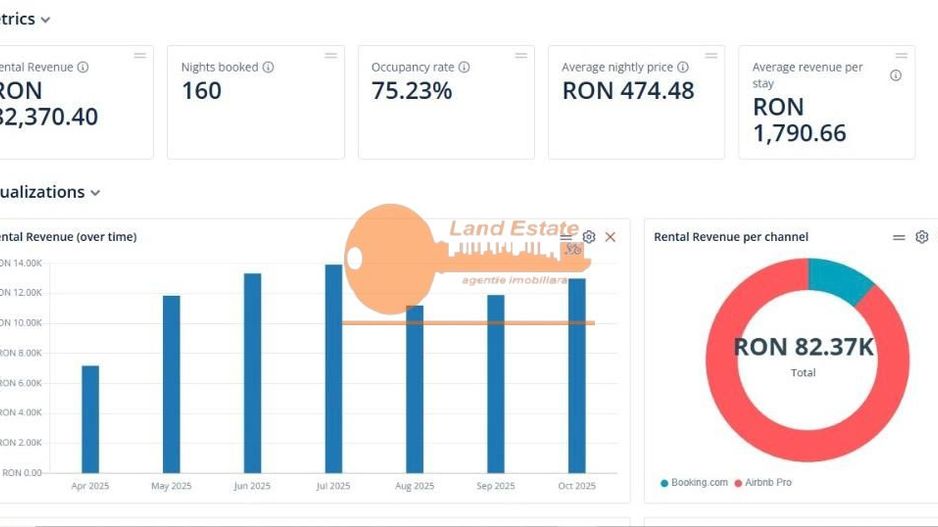 3 camere Natiune Unite-Calea Victoriei(Centrala Termica-AirBnB randament 100%) - Poză 30