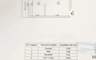 Apartament 2 camere cochet, cu loc de parcare, în Iris, Valea Lupului - Poză 15