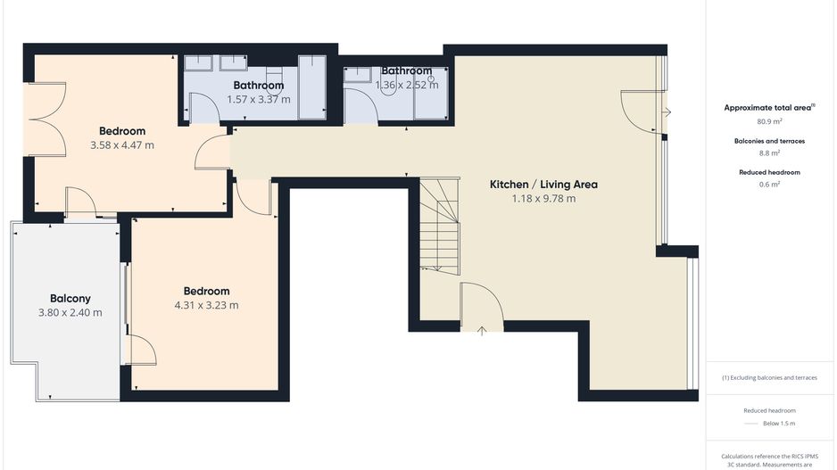 Penthouse  3+1 camere cu 2 locuri de parcare in Avalon Estate - Poză 9