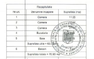 VANZARE 3 CAMERE -TIMPURI NOI -VITAN - Poză 18