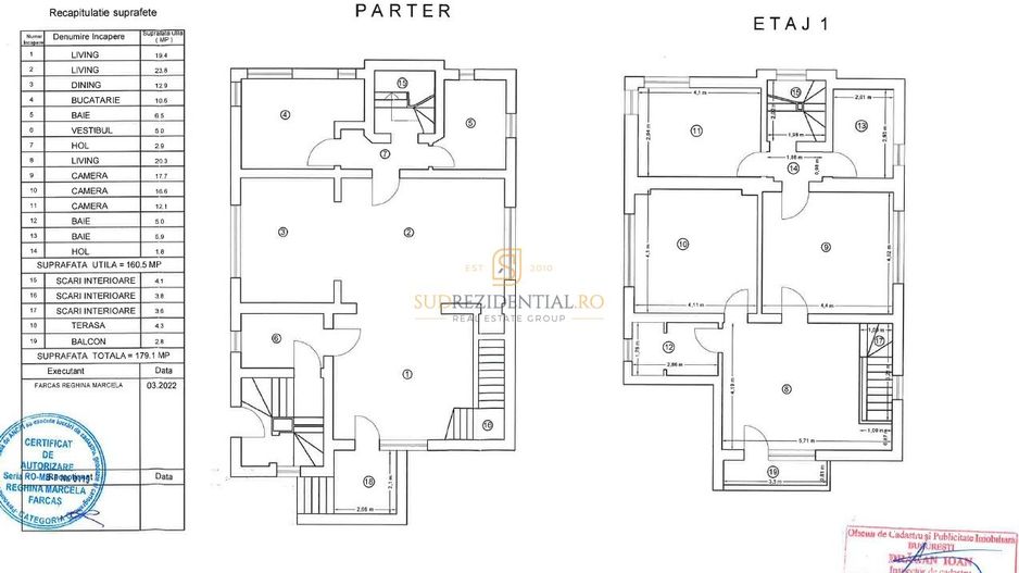 Apartament exclusivist tip duplex, 7 camere + curte, zona Parcul Carol - Schiță 19