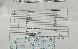 2 camere Confort 1 | Acces facil |Tomis 3 | Balcon 13 mp, beci și boxa - Poză 12