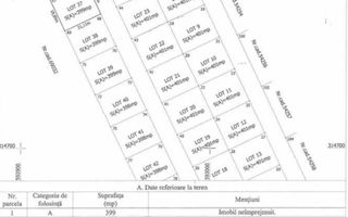 Teren intravilan 399 mp, zona excelenta in Comuna Bercenni, Ilfov - Poză 4