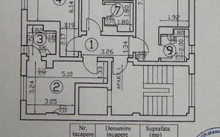 VANZARE HOTEL | ZONA POPESTI LEORDENI - Poză 13