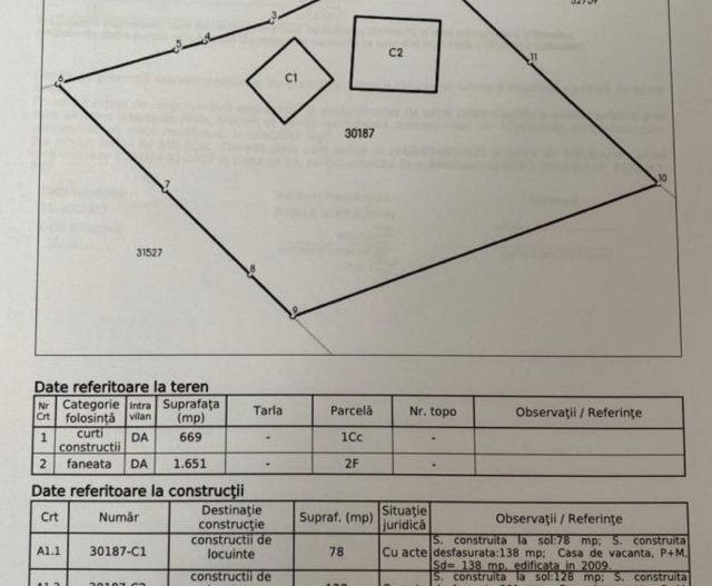Complex 2 cabane tip duplex + teren mare Vatra Dornei - Panaci - Poză 8