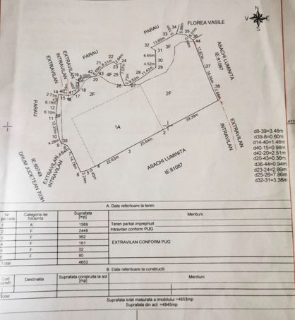 Teren Parau | Valea Danului, Curtea de Arges | Vidraru | - Schiță 12