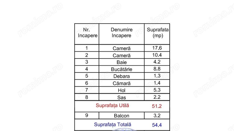 Apartament 2 camere de vanzare Gorjului - Poză 5