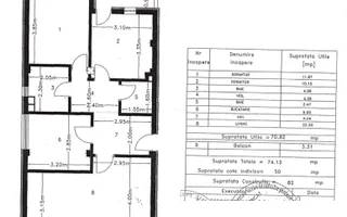 Apartament cu 3 camere, bloc NOU, mobilat și utilat, VASLUI - zona TRAIAN; - Poză 13