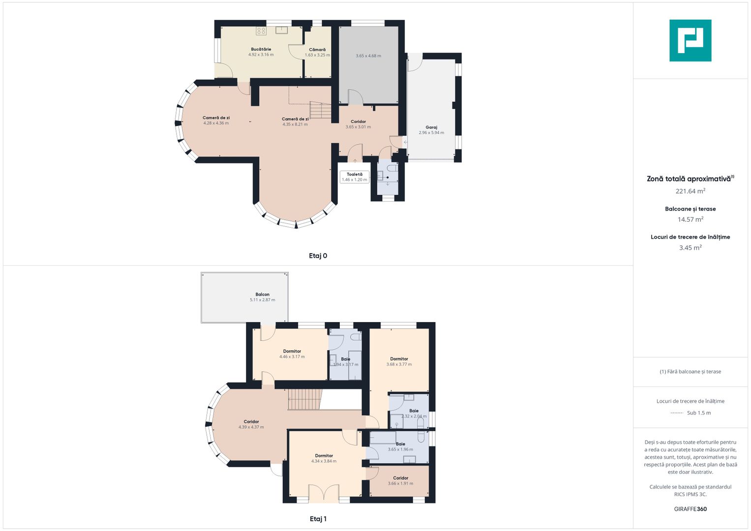 Casa la cheie Teren 786mp Berceni bulevardul 1Mai Metrou - Poză 7