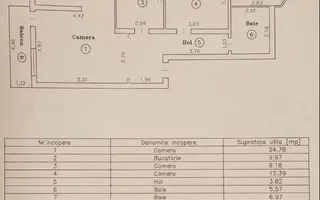 APARTAMENT 3 CAMERE ZONA  ARADULUI - Poză 11